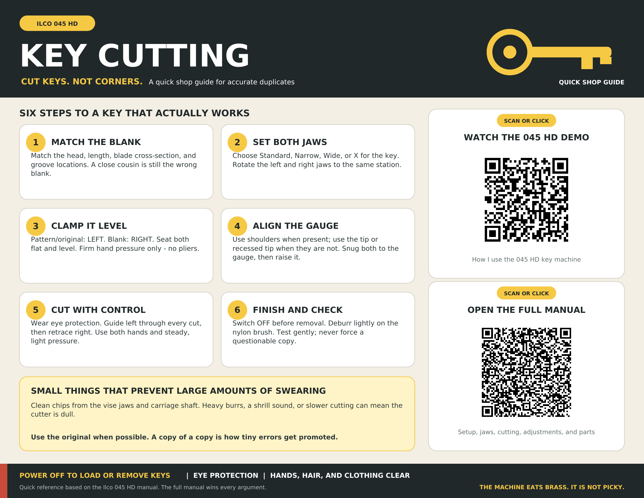 Key Cutting quick shop guide for the Ilco 045 HD. Six steps: match the blank, set both jaws, clamp it level, align the gauge, cut with control, finish and check. Includes maintenance notes and safety reminders: power off to load or remove keys, eye protection, hands, hair and clothing clear.